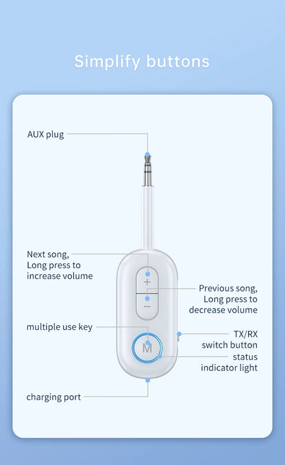 Bluetooth 5.3 Audio Transmitter Receiver 3.5MM AUX Hifi Stereo Music Wireless Adapter With Mic For Car Airplane TV PC Headphone