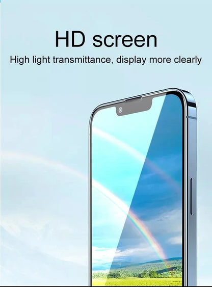 1-5PCS 9D Screen Protector Tempered Glass for IPhone 16 Pro