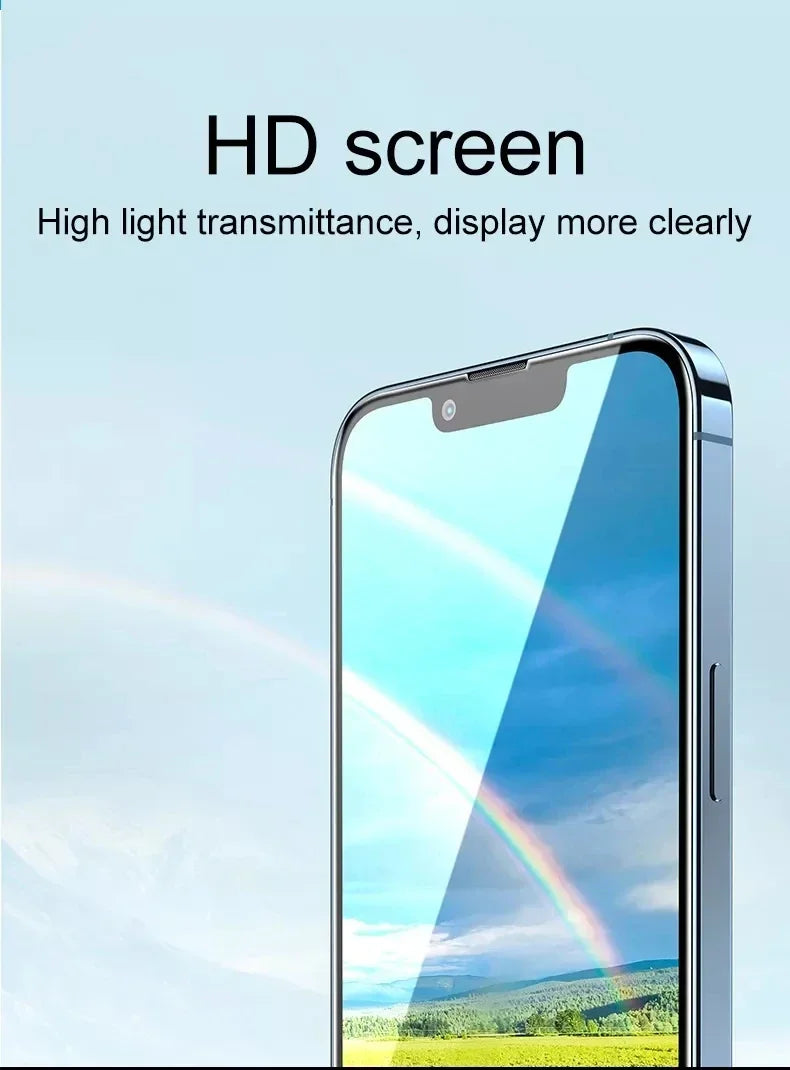 1-5PCS 9D Screen Protector Tempered Glass for IPhone 14