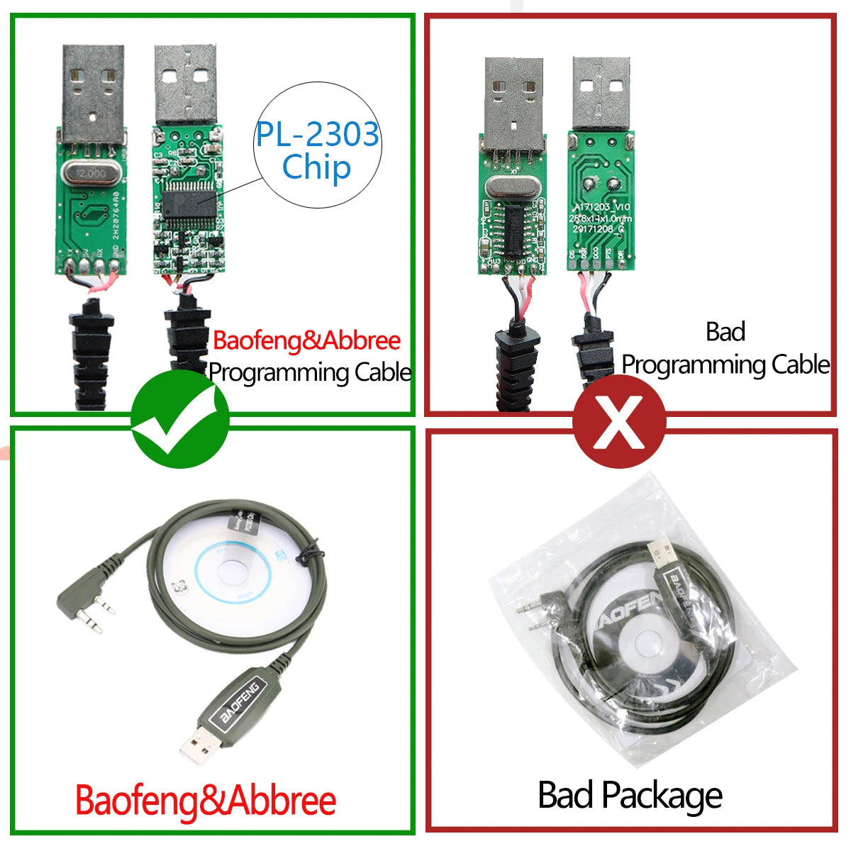 USB-programmeringskabel med CD för Baofeng UV-5R 82 888S UV-S9PLUS UV-13 16 17 21 Pro Quansheng UV-K5 5R Plus Walkie Talkie Radio