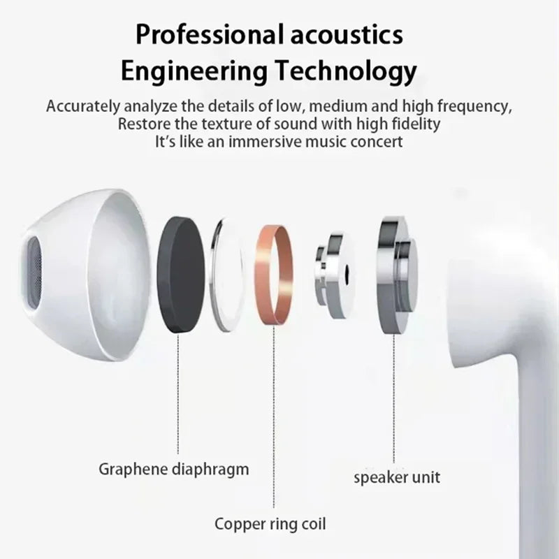 Original Air Pro 6 TWS Wireless Bluetooth Headset 5.3 Headphone Mini Earphone with Mic Charging Box for Xiaomi iPhone Earbuds