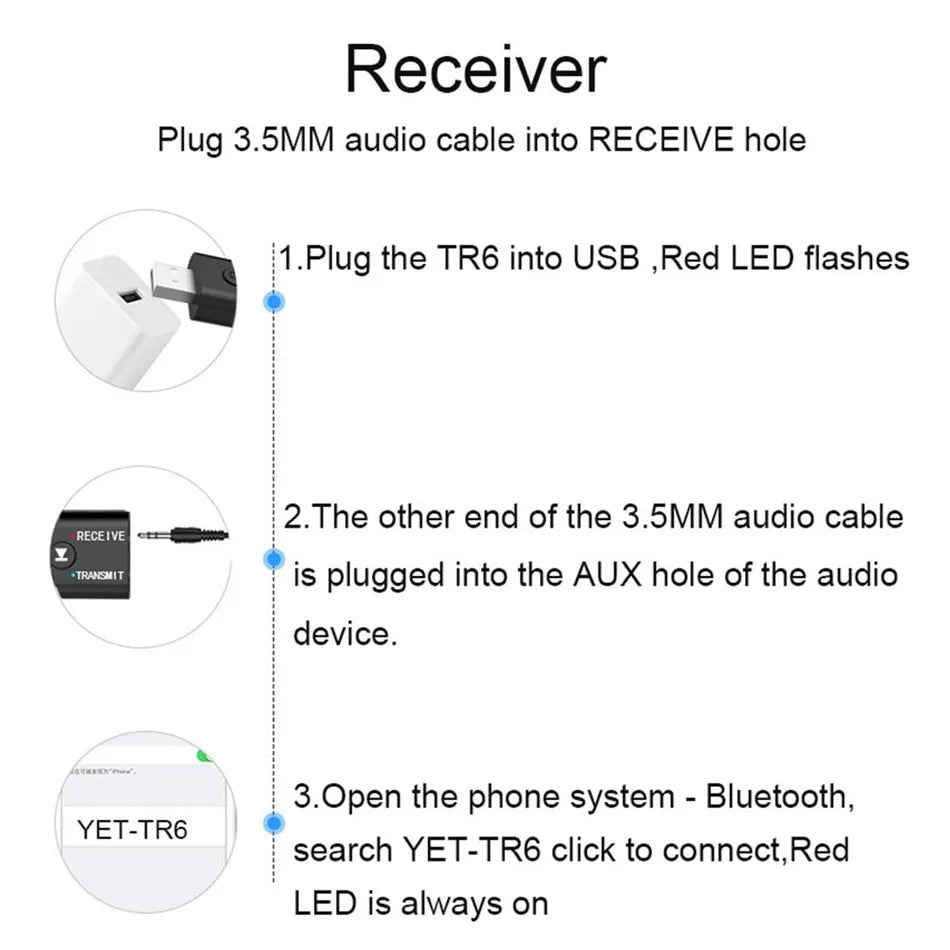 Bluetooth 5.0 Audio Transmitter Receiver 3,5 mm AUX Jack RCA USB Dongle Stereo trådlös adapter för TV Bilsats Högtalarhörlurar