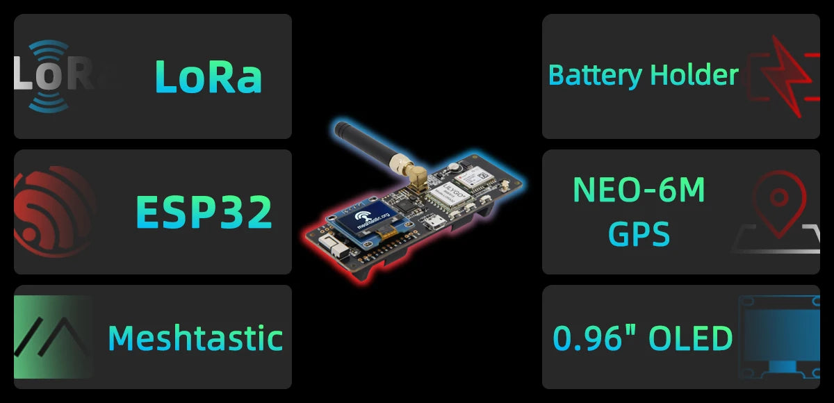 LILYGO® TTGO Meshtastic T-Beam V1.2 ESP32 LoRa 915MHz 433MHz 868MHz 923MHz WiFi BLE GPS Med 0,96 tum OLED 18650 batterihållare