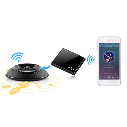 I-WAVE 30 Pin Bluetooth 5.1 Audio Receiver A2DP Music Mini Wireless Adapter För iPhone IPod 30Pin Jack Analog Högtalare