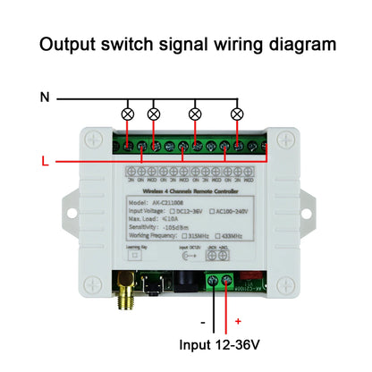 DC 12V 24V 36V 4CH RF Wireless Remote Control Switch Radio Receiver With 2000M Long Distance Remote controller Suckers antenna