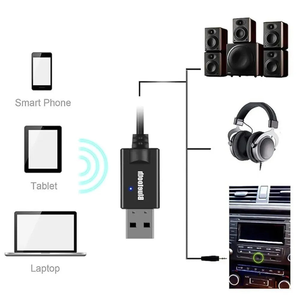 Bluetooth 5.0 Audio Receiver Car Kit 3.5MM 3.5 Jack AUX Auto Stereo Music USB Dongle Trådlös adapter för bilhögtalarförstärkare