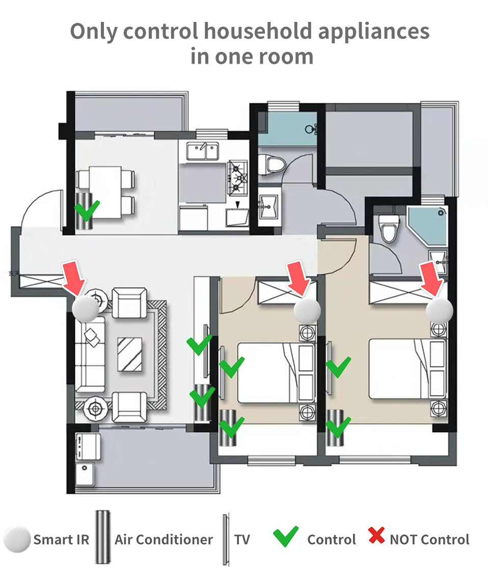 Tuya WiFi IR Remote For Smart Home APP Fjärrkontroll för TV DVD AUD AC Remote Fungerar med Alexa Google Home Yandex Alice 2 PACK