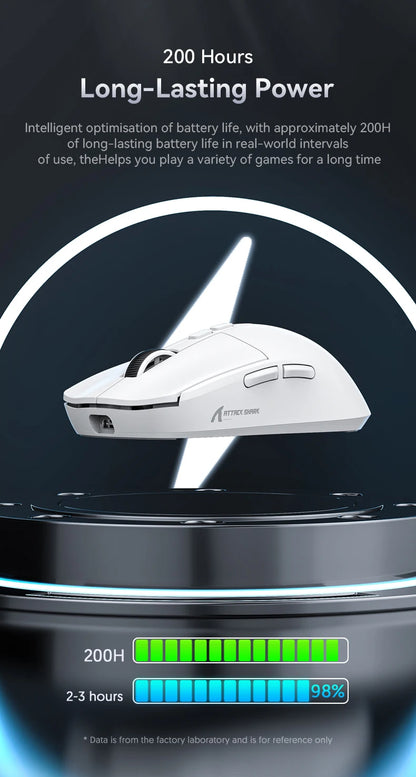 Shark X6 PAW3395 Bluetooth Mouse,Tri-Mode Connection,RGB Touch Magnetic Charging Base