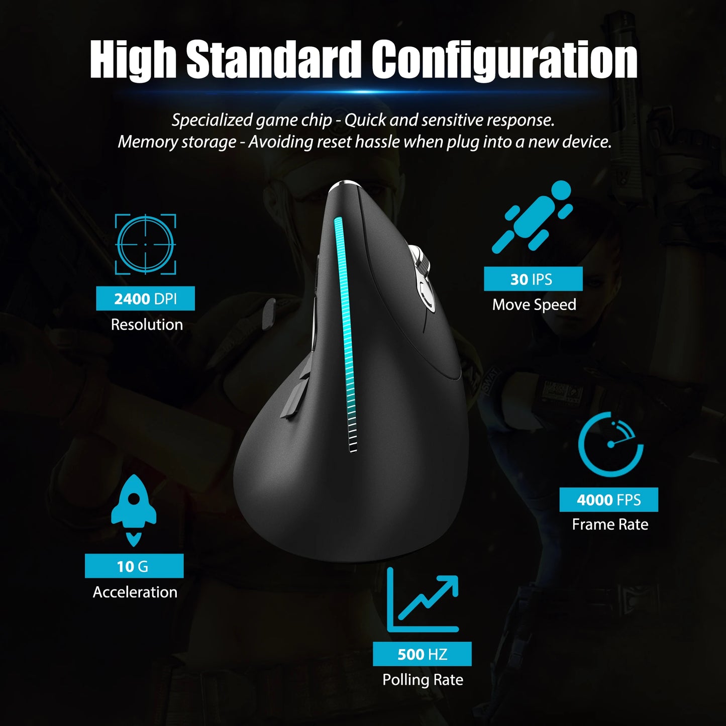 Lef Bluetooth Vertical Mouse Wireless Ergonomic Mice with OLED Screen RGB USB Optical Rechargeable Mouse for PC Laptop Gaming