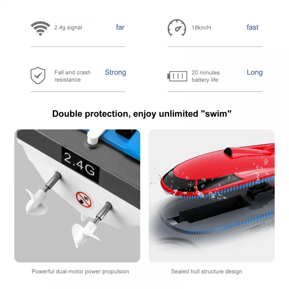 2,4GHz RC Båtracing Dubbelmotorfjärrkontroll Fartyg 20km/h Båtar för pooler och sjöar Utomhus Barnleksaker Födelsedagspresenter Pojkar Flickor