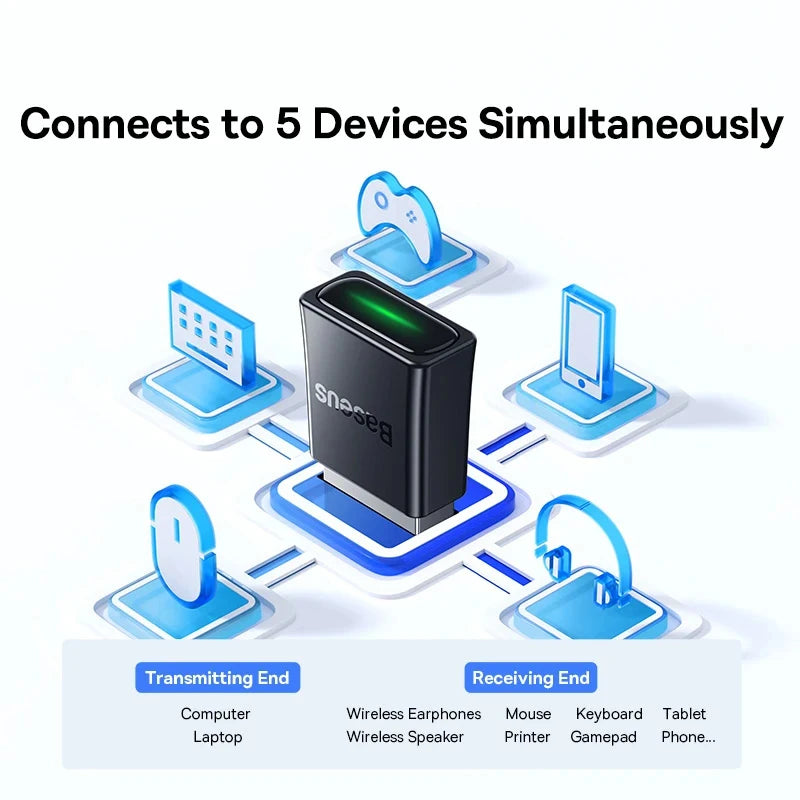 Baseus USB Bluetooth Adapter Bluetooth 5.3 Dongle Adaptor för PC Laptop Trådlös Högtalare Audio Receiver USB-sändare