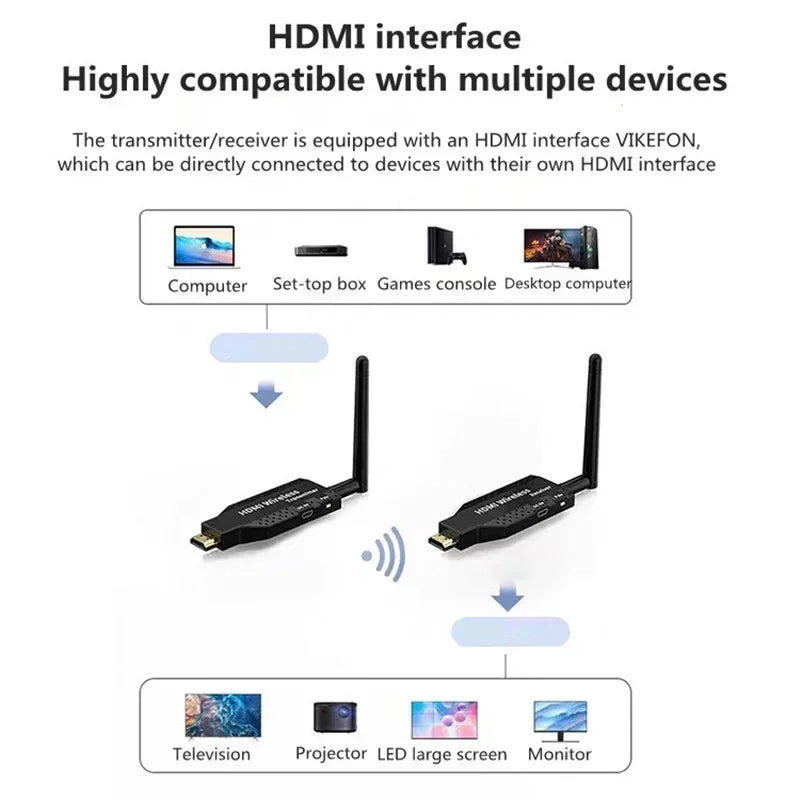 50M 5G 1080P HDMI Trådlös Audio Video Transmitter Receiver Extender för 1 TX-4 RX PS4 kamera Laptop PC till TV Monitor Projektor