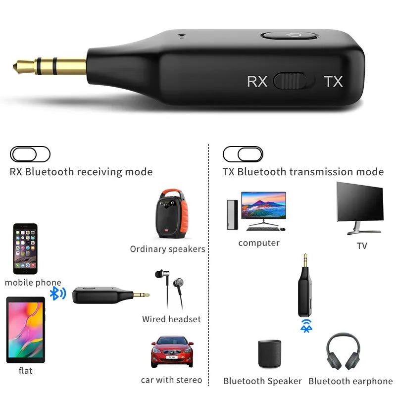 2 IN 1 Bluetooth 5.1 Receiver Transmitter 3.5mm 3.5 AUX Jack Handsfree Call Wireless Audio Adapter for Car Kit PC TV Headphones