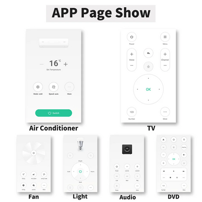 Tuya WiFi IR Remote 2PACK For Smart Home APP SmartLife Remote Control For TV AC Remote Works with Alexa Google Home Yandex Alice