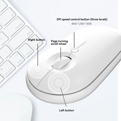 Xiaomi Wireless Bluetooth Mouse Magic Silent Ergonomic e