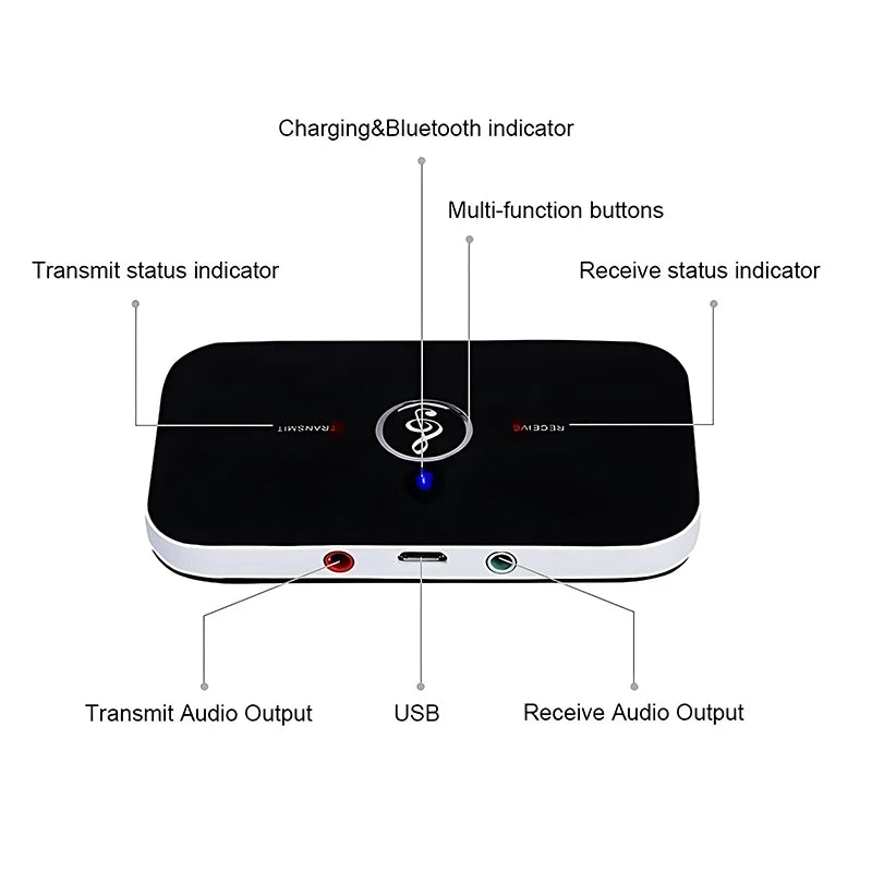 Uppgradera B6 2 i 1 Bluetooth 5.3 Audio Receiver Sändare 3,5 mm AUX+RCA 600mAh Batteri Trådlös Adapter För Bil PC TV Hörlurar