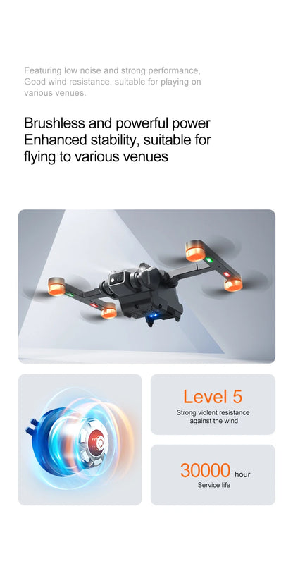 RG 700Pro RC Drone GPS Obstacle Avoidance Aerial Photography HD Dual Camera Quadcopter Brushless Motor Helicopter Kid Adult Toy