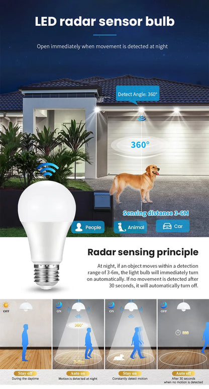 PIR Motion Sensor LED Bulb 6W 9W 12W 15W 18W 20W E27 Radar Sensor Light Lamp Lamparas 110V 220V For Home Stair Pathway