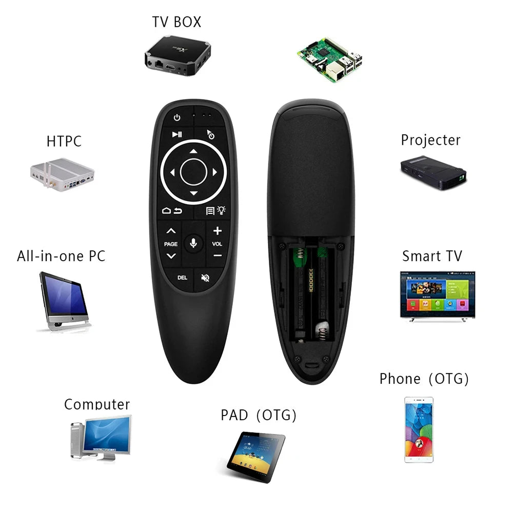 G10S Universal Voice Remote Control 2.4G trådlös bakgrundsbelyst IR-inlärning med Gyroscope Air Mouse Control för Android TV PC