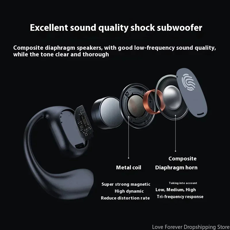 Xiaomi Bone Conduction Earphones Sports Bluetooth 5.3 Wireless Earbuds HiFi 9D Stereo Waterproof TWS Touch Control Noise Cancel