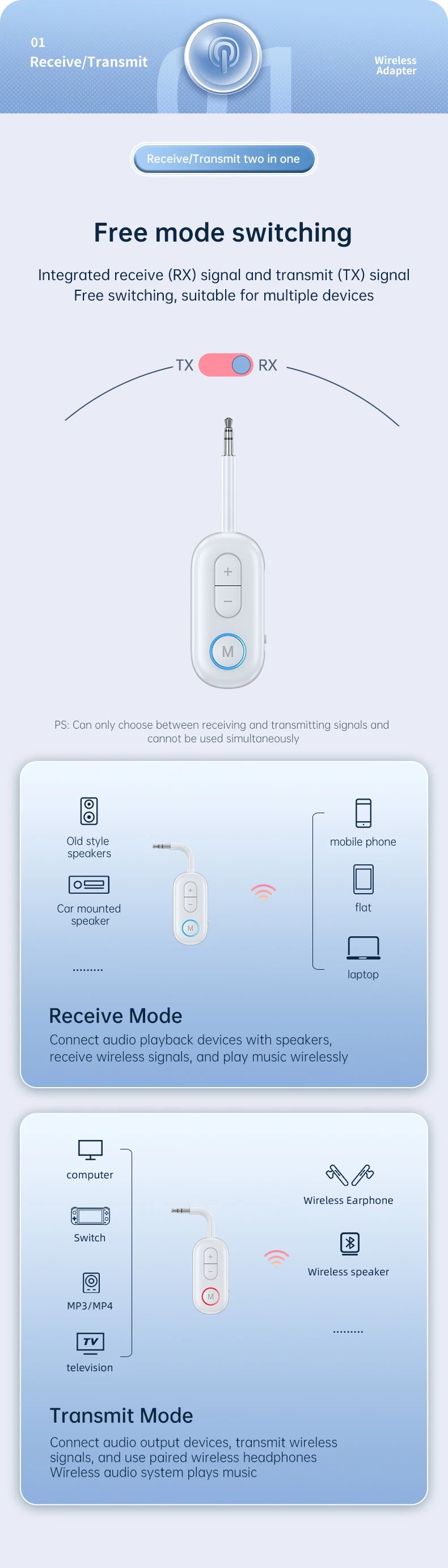 Bluetooth 5.3 Ljudsändare Mottagare 3,5MM AUX Hifi Stereo Musik Trådlös Adapter Med Mic För Bil Flygplan TV PC Hörlurar